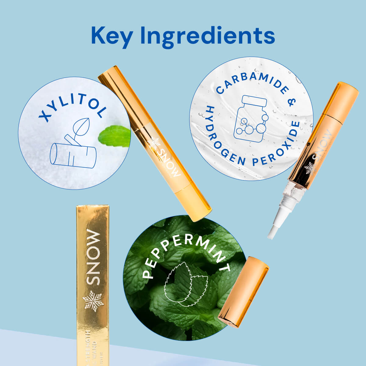 Extra-strength Whitening Gold Serum Pen Dual-peroxide Formula