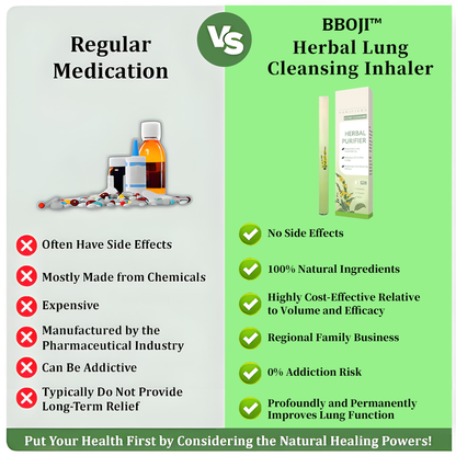 New Upgrade Lung Cleanse Herbal Diffuser