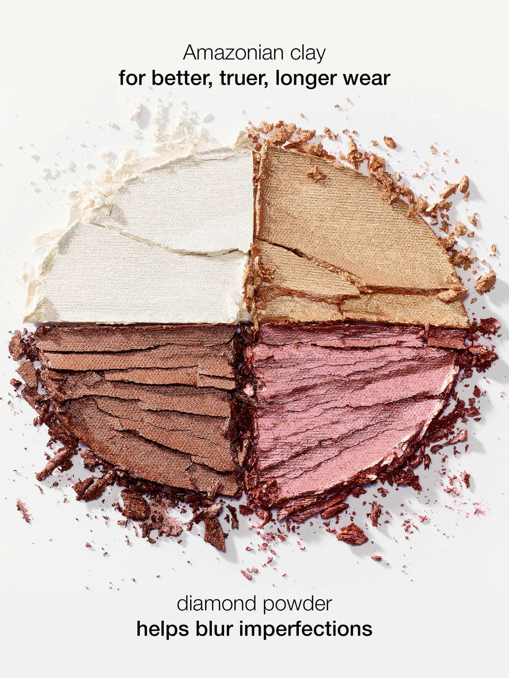 Highlighting Eye & Cheek Palette