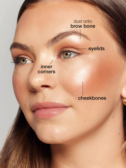 Highlighting Eye & Cheek Palette