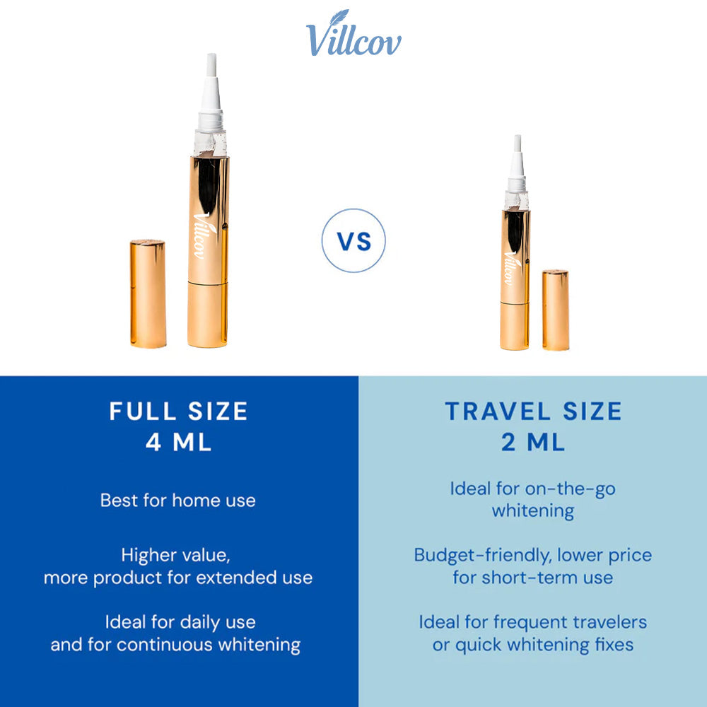 Extra-strength Whitening Gold Serum Pen Dual-peroxide Formula