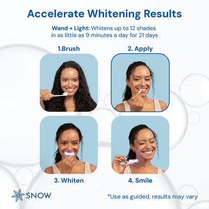 Extra-strength Whitening Gold Serum Pen Dual-peroxide Formula