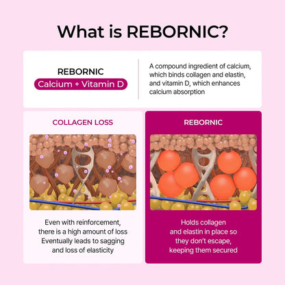 Cemenrete Calcium  villcov- Anti-Aging, Sagging, Wrinkles