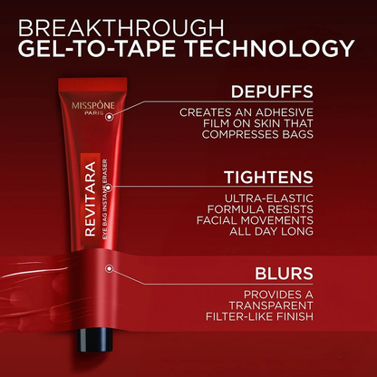 EYE BAG INSTANT ERASER – New Formula, Ultimate Lift & Smooth Finish ✨